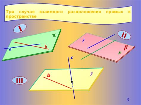 Изменение расположения гравия в пространстве