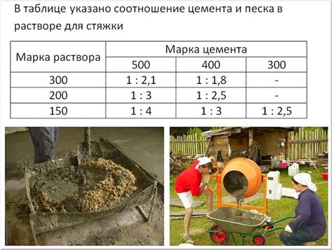 Измерение и смешивание компонентов