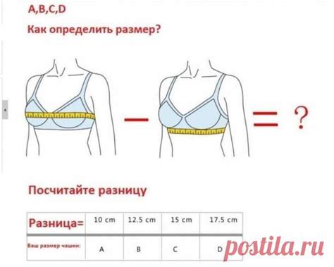 Измерение объема груди