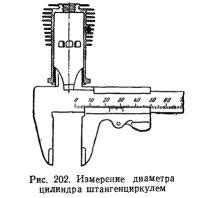 Измерение объема цилиндра с использованием линейки и штангенциркуля