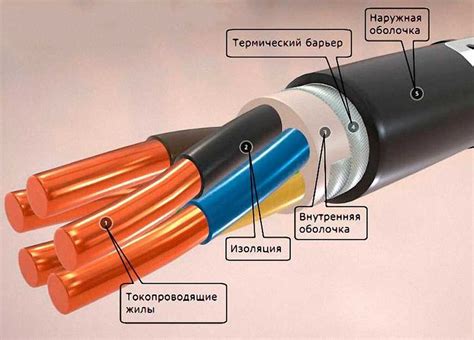 Изоляция проводов и датчиков, связанных с блокировкой переменного напряжения ("ВВБ")