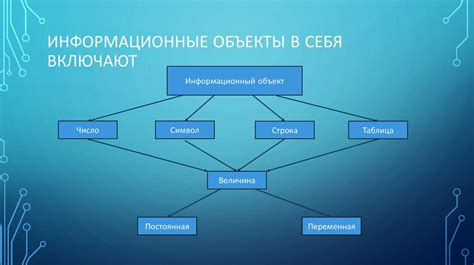 Изучаем и выбираем подходящие программы и приложения для создания визуальных информационных материалов