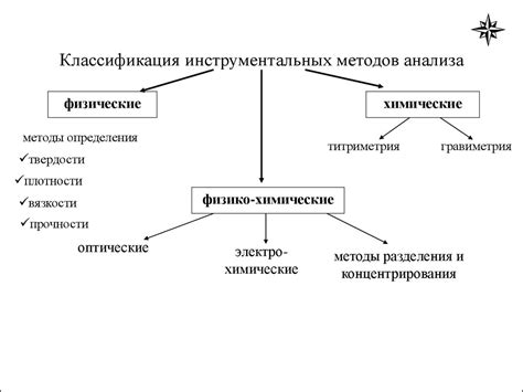 Изучение и применение разнообразных методов подачи нахлыстом