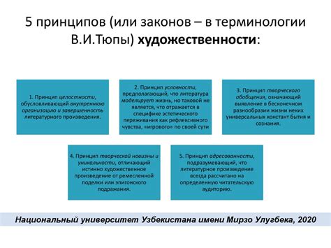 Изучение основных принципов и терминологии