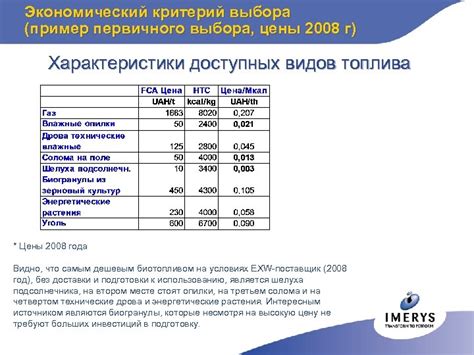 Изучение характеристик доступных видов топлива на рынке