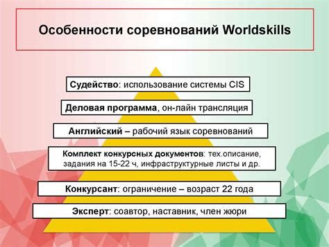 Изучите правила и требования каждого достижения