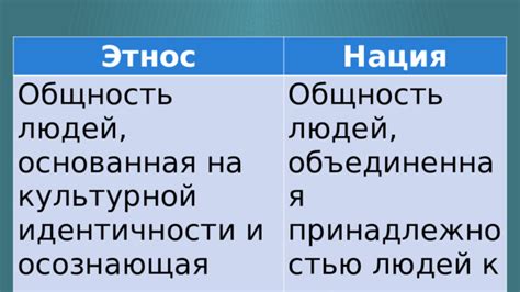 Имена и их связь с национальной и культурной принадлежностью