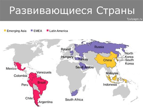 Импакт новых мировых резервных активов на развивающиеся страны