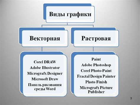 Импортирование и использование графических ресурсов