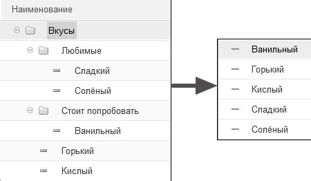 Импорт справочника товарных кодов в 1С 8.3: расширение функциональности