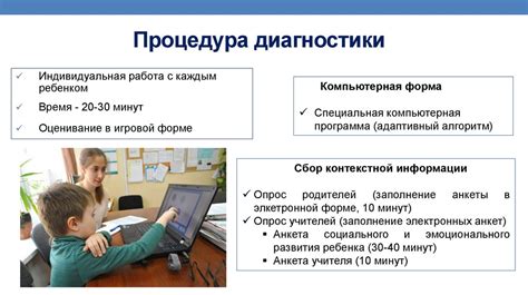 Индивидуальная оценка успеваемости: уникальное измерение прогресса обучения