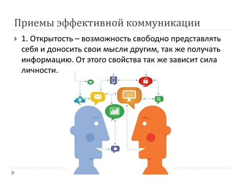 Индивидуально адаптированное предложение и эффективная коммуникация с клиентами