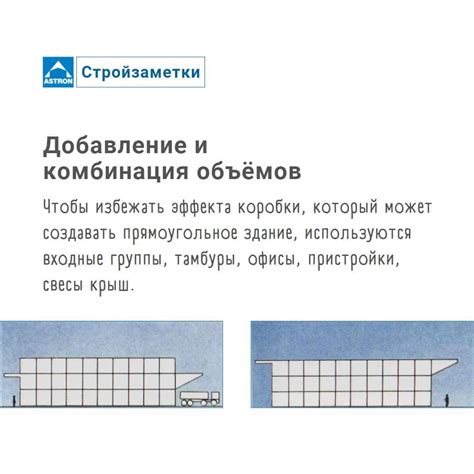 Индивидуальный облик сообщений: добавляем личное изображение амбиента