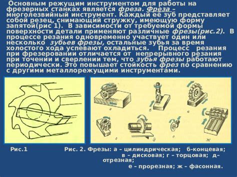 Инновационные достижения в сфере расширения вертикального хода на современных фрезерных станках