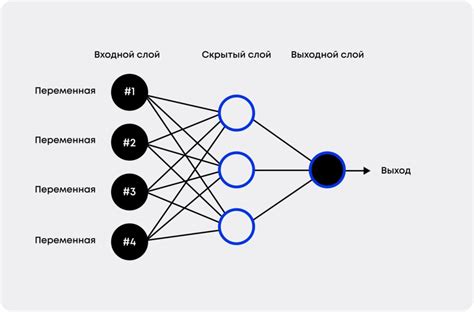 Инновационные технологии: шаг за шагом разбираем принцип работы нейронной сети