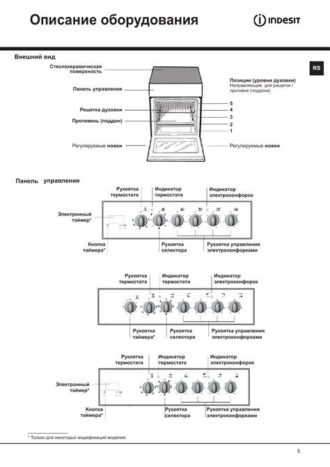 Инструкции по завершению работы с духовым шкафом