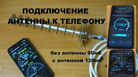 Инструкция по настройке безграничной связи для общения на мобильном телефоне