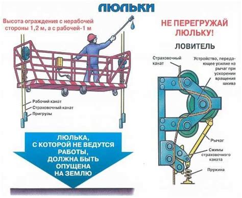 Инструкция по работе с пневматическими подъемниками для кабины