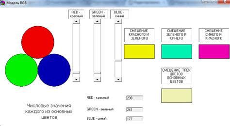 Инструменты для определения RGB цветов в презентациях