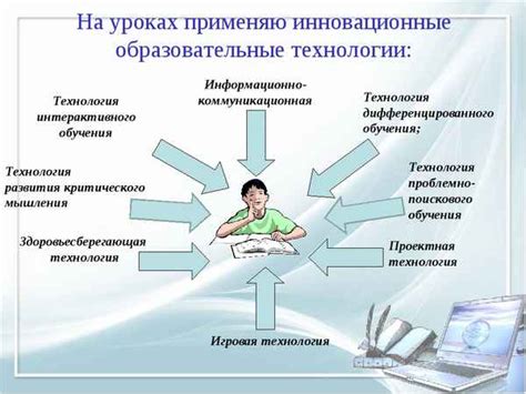 Инструменты и методы поддержки функциональности