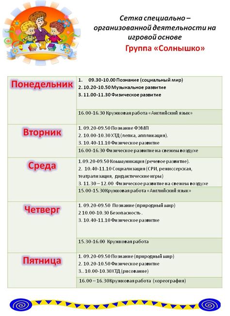 Интеграция содержания ФГОС в план занятий: советы и рекомендации