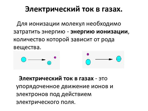 Интересные факты об электростатическом разряде в атмосфере