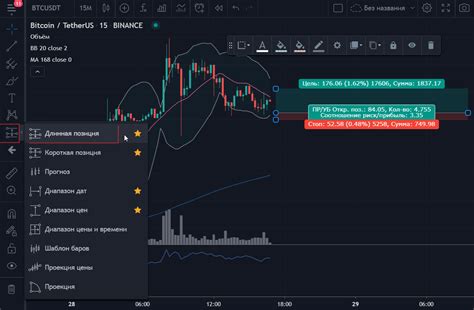 Интерфейс Трейдинг Вью: комфорт и интуитивность