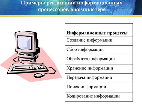 Информационные аспекты в информатике: данные, информация и процесс их преобразования