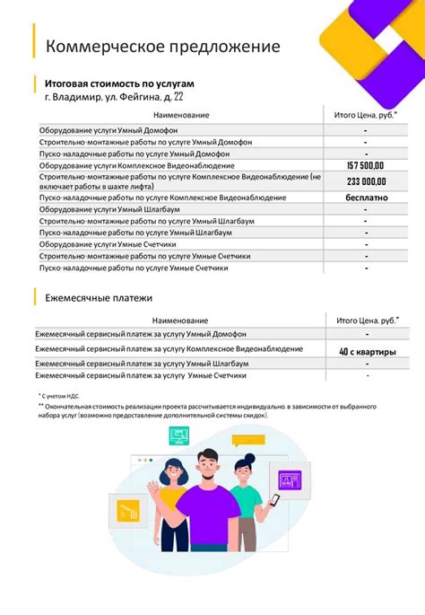 Информация о свободных средствах напрямую от оператора Ростелеком