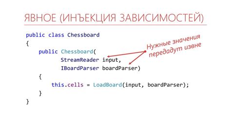 Инъекция зависимостей: управление зависимостями в архитектуре VIPER