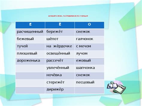 Исключение ошибок при проверке слова "тучей" на наличие буквы "е"