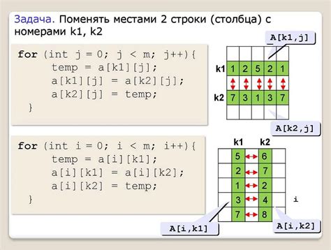 Искусство установки Java без стандартного инструмента на примере детального руководства