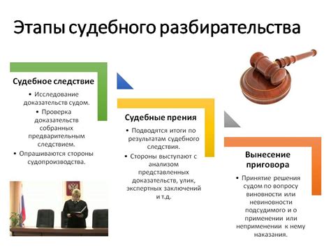 Исполнение и обжалование судебного решения: следующие шаги после вынесения приговора