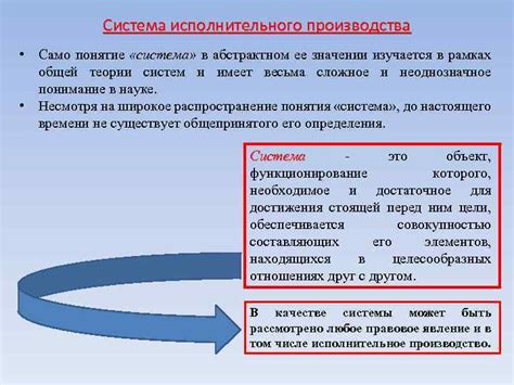 Исполнительное производство и ограничение права собственности