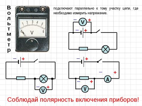 Использование амперметра для измерения переменного тока