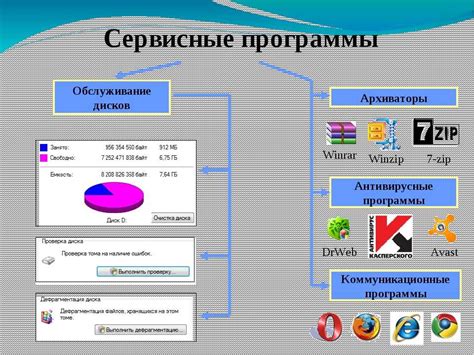 Использование возможностей программы для изменения и связывания обобщенных задач в рамках проектного планирования