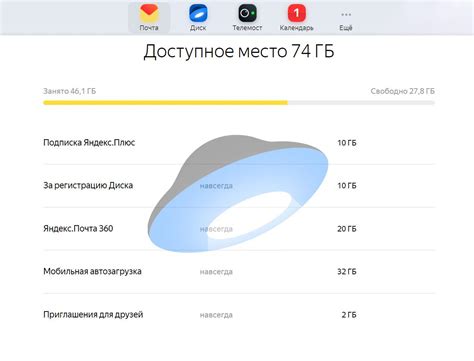 Использование встроенного инструмента для проверки доступного пространства на Яндекс Диске