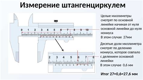 Использование встроенных инструментов