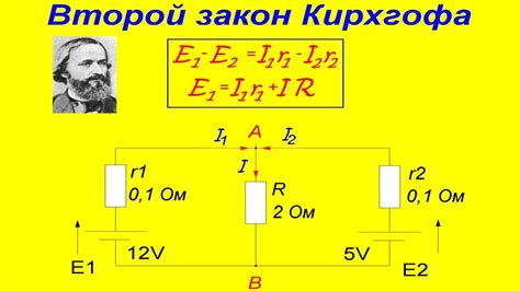 Использование второго правила: примеры