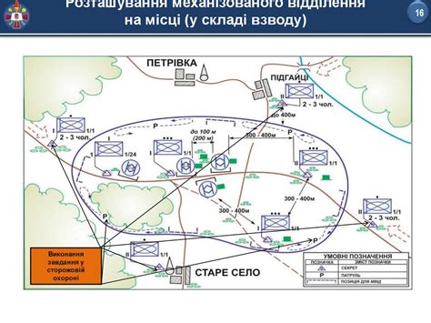 Использование вызовов и волшебства в бою: эффективная стратегия противника
