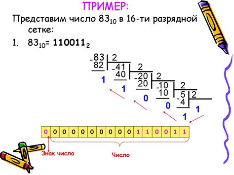 Использование двоичного кодирования