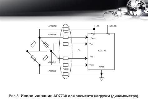 Использование динамометра для оценки характеристик вращающегося элемента автомобиля