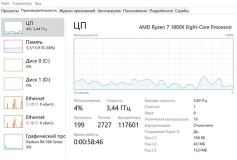 Использование диспетчера задач для получения информации о используемой памяти