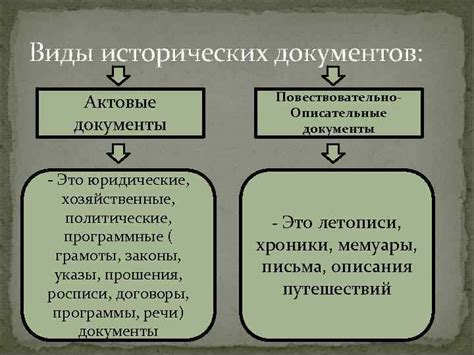 Использование исторических документов и записей для идентификации происхождения