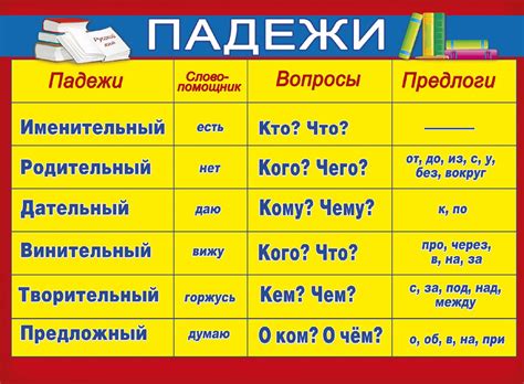 Использование и изменение падежей глагола: разновидности и нюансы