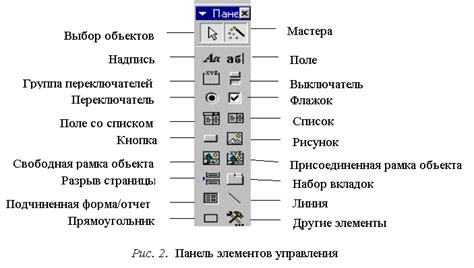 Использование кнопок и элементов управления