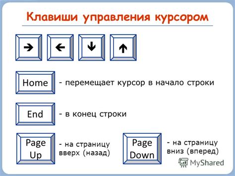 Использование команды "Изображение" -> "Ссылка" и перемещение курсора перед таблицей в ссылке