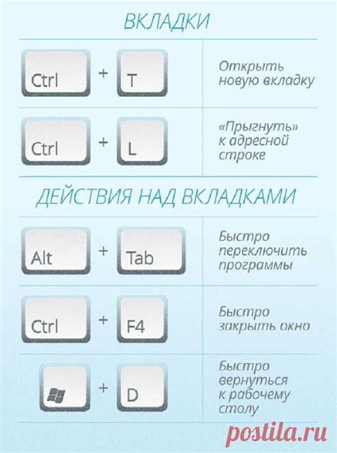 Использование комбинации клавиш для перемещения страниц в презентации