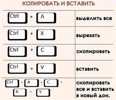 Использование комбинации клавиш Ctrl + Ф для поиска и перемещения курсора перед таблицей