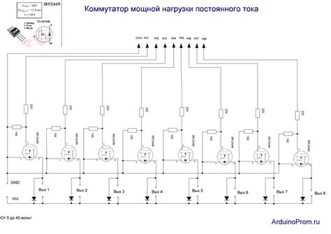 Использование коммутатора освещения